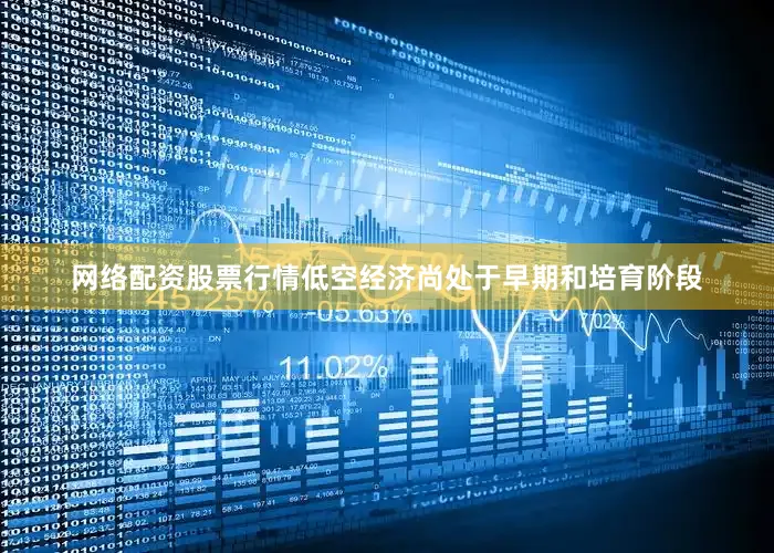 网络配资股票行情低空经济尚处于早期和培育阶段